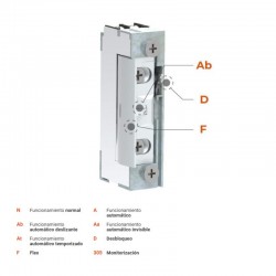 MECANISMO ABREPUERTAS 99-2 AbDF 10-24V