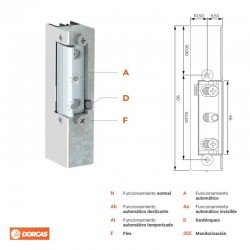 ABREPUERTAS 31 ADF/101 IZQ DIN DCH GRIS